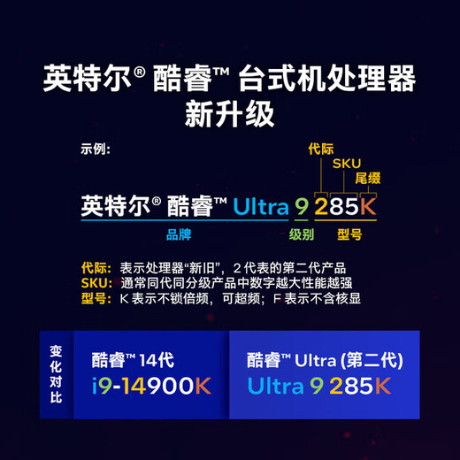 Intel (Intel) 15th generation Core Ultra U9 285K U7 265KF U5 245KF 14th generation Core i7 14700KF i9 14900K Chinese boxed CPU processor Ultra 5 225F 10 cores 10 threads without core display
