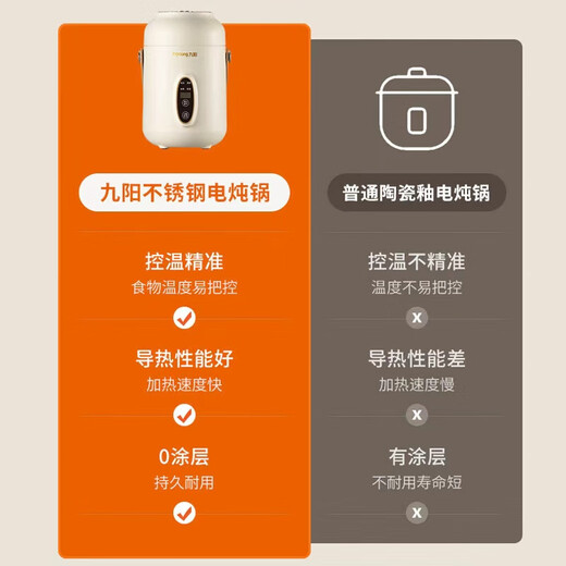 Joyoung's porridge cooking tool mini porridge cup for 1-2 people portable thermal insulation electric stew cup electric stew pot BB porridge pot multi-functional stew pot baby food supplement pot electric cooking pot GD106