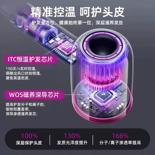 Xiaoya (XIAOYA) genuine high-speed 110,000-turn hair dryer Dyson 1 1 replacement ion quick-drying high-wind hair care home salon hair dryer bladeless high-power hair dryer End Gray 110,000-turn + 4.5 billion special-grade ions + smooth air nozzle + wall-mounted bracket Official genuine typhoon-level high-speed
