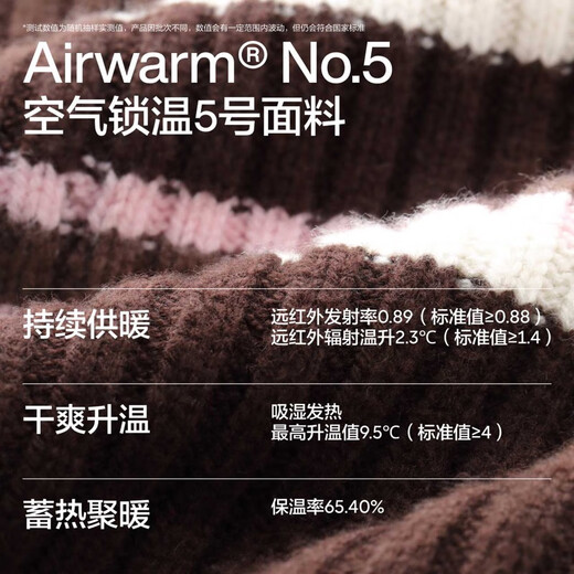 Jiao Nei Liu Haocun same style hot leather 501++ women's warm wool ball knitted winter casual hat thermal insulation woolen hat white brown one size