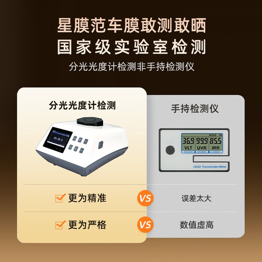 Star film fan (starlight) high definition ceramic high privacy car film ut super car film insulation film sun protection solar film explosion-proof glass film car window film OCC car film