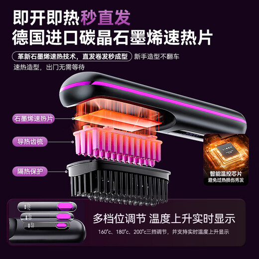 Forest wireless hair straightening comb with negative ions that won’t hurt your hair. Wireless portable anti-static comb for curly hair and straight hair. Two-in-one rechargeable mini hair straightening comb. Fluffy splint. Extreme Night Black. 1.5 billion moisturizing negative ions that won’t hurt your hair.
