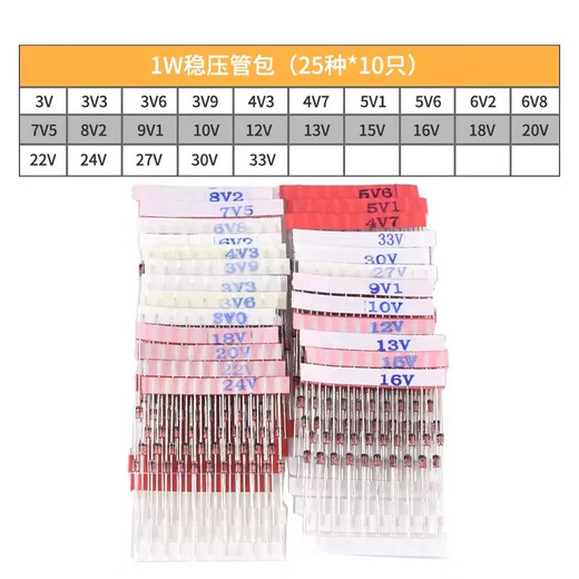 ZAVE direct plug-in Zener diodes, 25 types of 1W Zener diodes, 10 pieces each