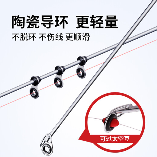 Guangwei (GW) Guangwei Jiganji fishing rod set fishing rod carbon hand and sea dual-use long section sea rod sea rod throwing fishing gear No. 3 4.5 meters + Guangwei wheel + rod tip + gift bag