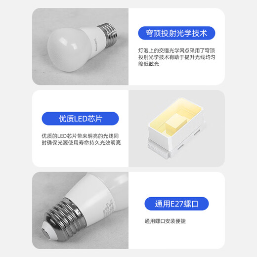 Philips (PHILIPS) constant-brightness LED bulb high-brightness energy-saving bulb lighting source E27 screw 12W white light 6500K true color version