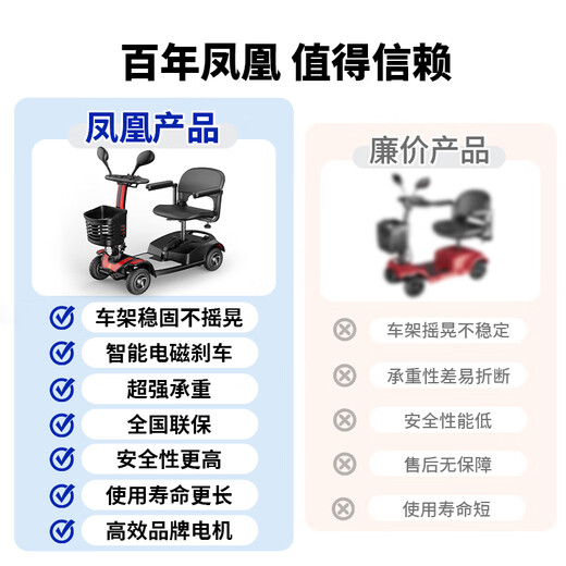 Phoenix electric scooter for the elderly four-wheeled four-wheeled car for the elderly household foldable moped scooter 09S 20ah lead-acid + about 60 miles + 250W