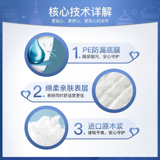 Yongfukang adult care pad L60 pieces (60*90cm) disposable large diaper pad for infants and the elderly, puerperium pad