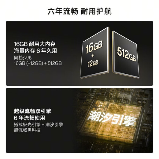 OPPO A6 Pro leaps and bounds, dual engines, 7000mAh large battery, IP69 waterproof, full Netcom, 5G durable new phone, gold is made from water, 12GB+256GB