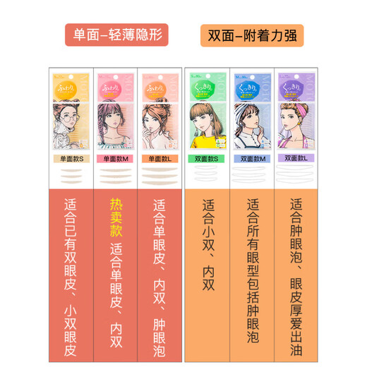 Suzhiran Japanese double eyelid patch for women, natural, super invisible, traceless, single-sided and double-sided eye beauty artifact, mesh, single-sided S*2 2 patches