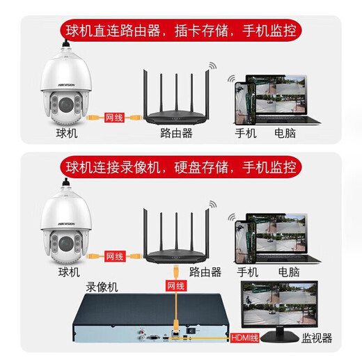 海康威视（HIKVISION）监控摄像头智能球机6吋200万云台旋转 红外补光150米夜视 25倍光学变焦 一键巡航DS-2DC6225DW-D 6232IW-D【150米红外32倍光学变焦】 官方标配+含支架+含电源