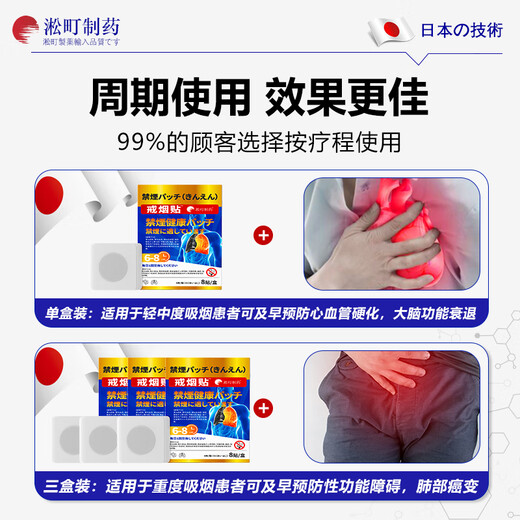 
Songmachi Pharmaceutical Japan's special effect special artifact replacement for men's special lung clearing and suction stick smoking quit stick chewing gum