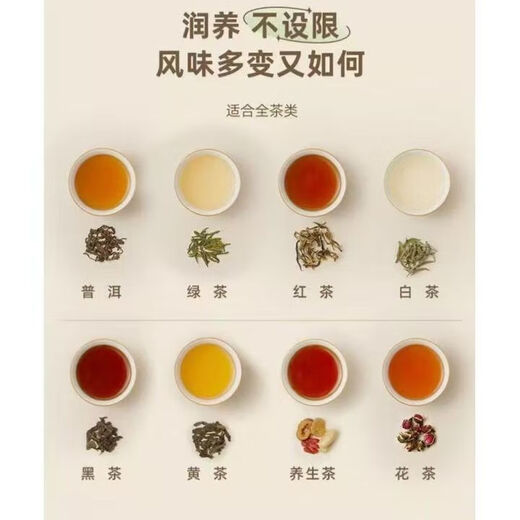 German quality health kettle, tea kettle, electric kettle, kettle, constant temperature kettle, glass flower tea kettle, milk warmer, 24H insulation, 1.2L home office kettle, 1.5L multi-stage temperature regulation + intelligent precise temperature control