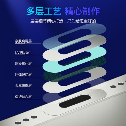 Mu Nian is suitable for Honor Magic8Pro charging port metal protective sticker HONOR charging port anti-scratch film typec anti-dust plug Honor 400 mobile phone charging port film magic7 gold metal protective sticker silver 4 pieces free 3 gifts Honor Magic8 pro