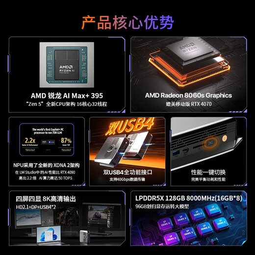 Panlei YO1 AI supercomputing center AMD Ryzen AI Max+ 395 mini host AI PC large model deployment game graphics application high-performance desktop computer subsidy