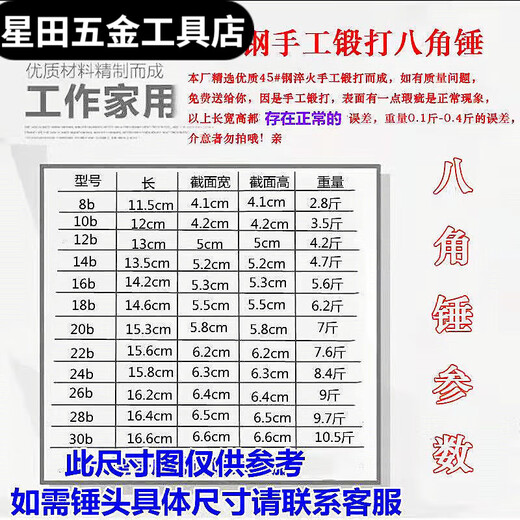 Vinoa all-steel high-hardness octagonal hammer round-head fitness large heavy-duty construction wall-breaking household hammer 16 pounds about 2.8 kilograms (5.6 Jin Jin is equal to 0.5 kilograms)