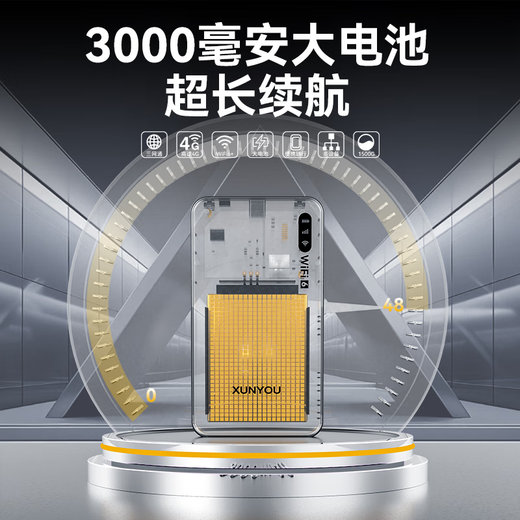 迅优随身wifi三网通免插卡无线wifi6便携式4G路由器网卡移动联通电信无限制全国通用流量2025款5GXY 【三网WIFI6Pro】展锐芯片+10信号通道