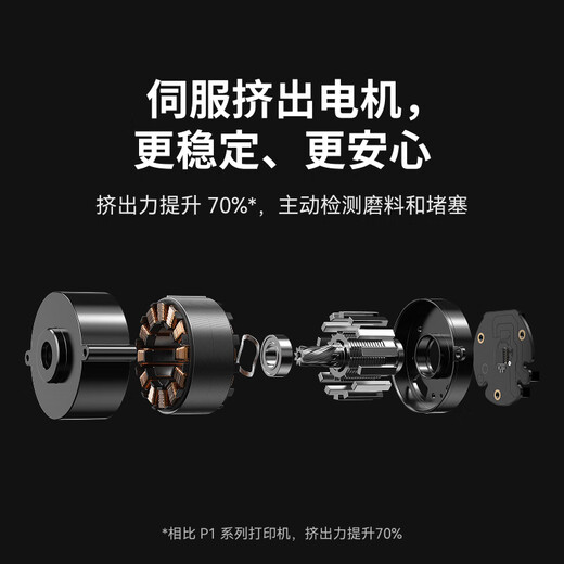 Tuozhu new product pre-sale will be shipped within 15 days P2SC 3D printing machine large-size FDM home desktop three-dimensional printing high-precision high-speed AI monitoring drying P1S upgrade