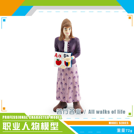 Doll model doctor, nurse teacher, chef security garden fruit farmers electrician ornaments landscaping simulation T15869 All industries 61g