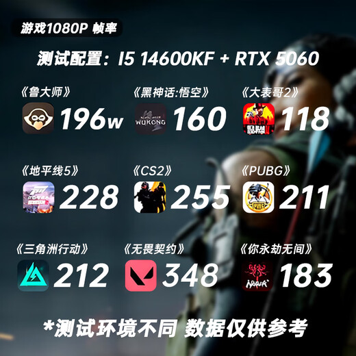 ASUS family bucket 13400F/14600KF/RTX5060 independent display sea view room assembly computer game e-sports live rendering design desktop host DIY complete machine I5 14600KF+RTX5060 | High-end version