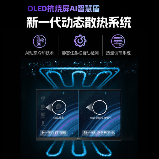 Moniteur de jeu AOC 26,5 pouces QD-OLED 2K280HZ 0,03 ms (GTG) HDR400 natif 10BIT TUV écran d'ordinateur de protection des yeux TUV faible lumière bleue 2K360HZ Q27G4SD