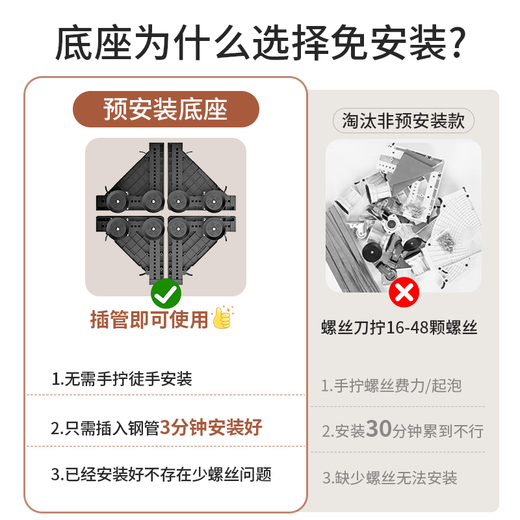 Jiangwutong washing machine base mobile bracket pad with increased drum impeller anti-slip and shockproof foot pad fixed base air conditioner refrigerator suitable for Little Swan Midea Haier Universal