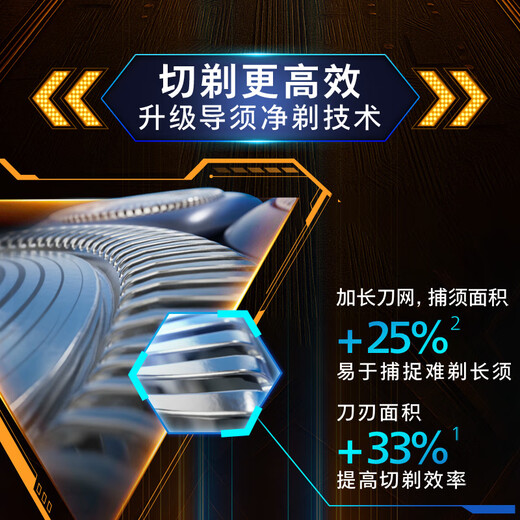 Philips (PHILIPS) electric shaver new generation Cyclone 1 series razor Fengchishu 3D floating head Christmas gift for boyfriend, husband, father’s birthday gift National subsidy