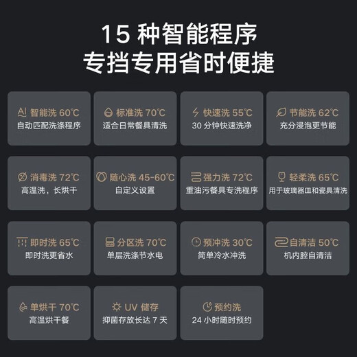 Mijia Xiaomi built-in dishwasher 12 sets of large-capacity dishwasher, open and close door hot air drying, disinfection, drying and storage all-in-one machine, dual drive frequency conversion, first-class water efficiency Mijia dishwasher 12 sets S1 intelligent opening and closing washing and drying