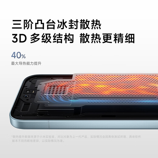 Xiaomi REDMI K90 Snapdragon 8 Extreme Edition 7100mAh Large Battery Qingshan Eye Protection White 12GB+256GB Redmi 5G Mobile Phone