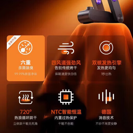 Zhechu German quality shoe dryer household shoe dryer wet shoe dryer deodorizing shoe dryer new model coax warm socks shoes top with deep space gray 10 minutes quick drying UV purple light