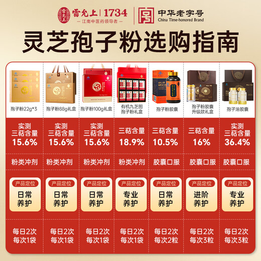 Lei Yun Shang Разбивая стена Ganoderma lucidum spore powder 22g*3 коробка Ganoderma lucidum порошок усиливает иммунитет и восстанавливает подарок в середине осени для старейшин