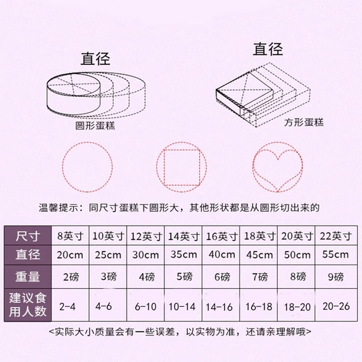 Freedo chocolate fruit birthday cake delivered in the same city to children, boyfriend and girlfriend 2 pounds