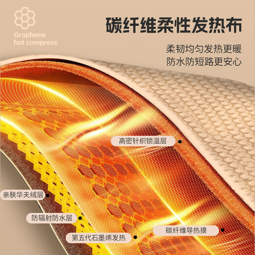 YOSHOY Electric Heated Shawl Blanket Warm Cloak Electric Heated Body Warming Blanket Multifunctional Heating Blanket Portable Electric Blanket Light Green (without power bank) 150cm*80cm