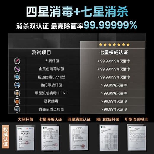 Midea Wanxiang X6S Max dishwasher built-in 18 sets of seven-star sterilization, four-star disinfection, one-touch washing and drying, steam disinfection, UV sterilization 105, hot air drying, 20% national subsidy, free door-to-door measurement