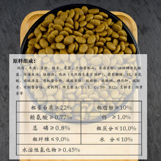 Gongwei Border Collie Dog Food Special Food 5 Jin Jin is equal to 0.5 kg Border Collie Dog Food General Puppies and Adult Dogs 25kg Beautiful Hair Calcium Supplement Beef Grain Egg Yolk Three-Piece Food 2 Points 5kg