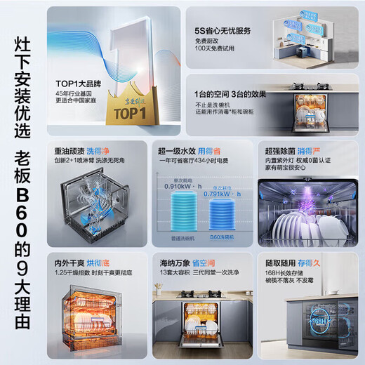Robam B60D built-in dishwasher, 13 sets of upgraded capacity, 168H hot air drying, powerful UV sterilization, household dishwasher, integrated cleaning, drying and storage, can be installed under the stove, B60D dishwasher upgraded model