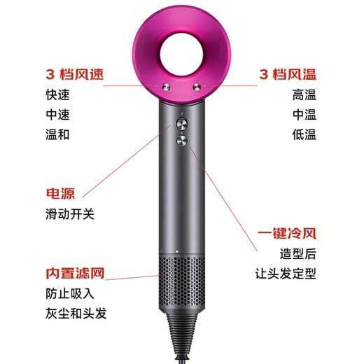High-speed hair dryer Dyson 1 1 replacement household hair dryer 1600W hair salon high wind power hair dryer fast drying low noise does not damage hair rose red five air nozzles