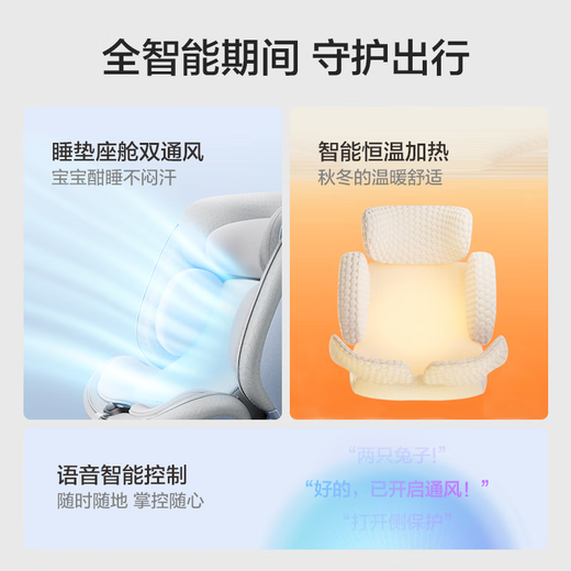 Two Rabbits Qiuzhi 2Pro Intelligent Ventilated and Heated Child Safety Seat for Cars for 0-8 Years Old Baby Baby Car Mount 360 Degree Qiuzhi 2 Xingmujin