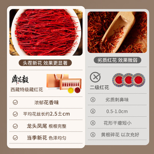 Dingzhiyi Saffron Gift Box 10g Authentic and Special Tibet Gift Box High-end Gift Box for Parents and Elders to Meet Parents Mid-Autumn Festival Gift