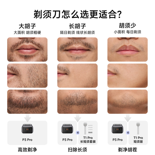 Laifen Shaver Reciprocating Electric Shaver Portable Shaver T1 Pro Supports Full Body Wash Teacher's Day Gift Silver