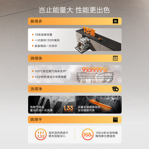 Fotile dishwasher 02-V10 18 sets of large capacity built-in household 7 major programs independent steam sterilization 18 sets of built-in V10