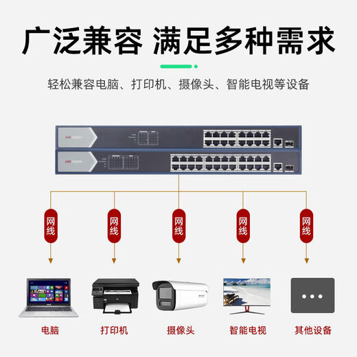Hikvision (HIKVISION) Hikvision poe switch 4 ports 5 ports 8 ports 16 ports 24 ports 100M Gigabit national standard 48V monitoring dedicated network mega-high power 16POE port 2 optical ports 230W