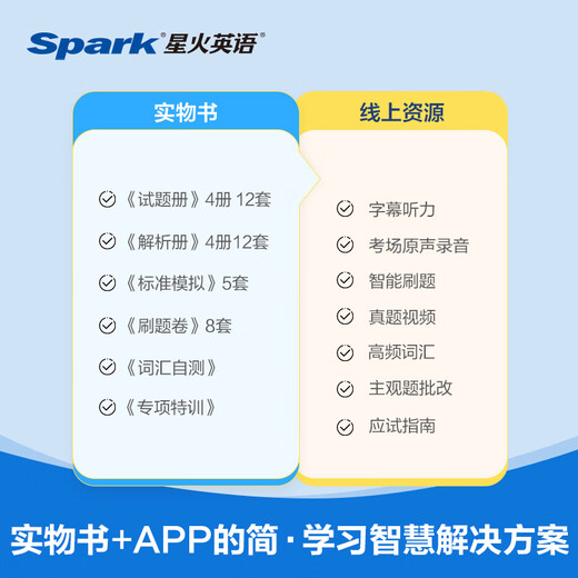 Applicable à l'examen Spark English niveau 4 de décembre 2025, y compris les épreuves réelles de test de juin, les épreuves réelles de test de niveau 4, la formation aux tests de simulation, le matériel de préparation aux examens passés, l'écoute, la lecture, la traduction et l'écriture de vocabulaire unique d'anglais universitaire de niveau 4, un ensemble complet spécial de livres, les épreuves réelles de test de niveau 4 + l'écoute.
