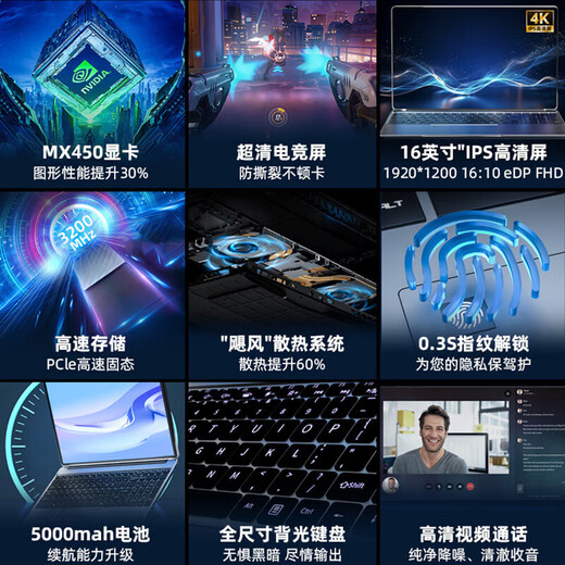 HUEWREI NBOOK 2025 new Intel Core i7/i9 dual-screen laptop gaming student office learning modeling programming ultra-high configuration performance design laptop AI overclocking 14-inch touch screen 360-degree metal deformation thin and light notebook 32G memory + 1T super-fast hard drive