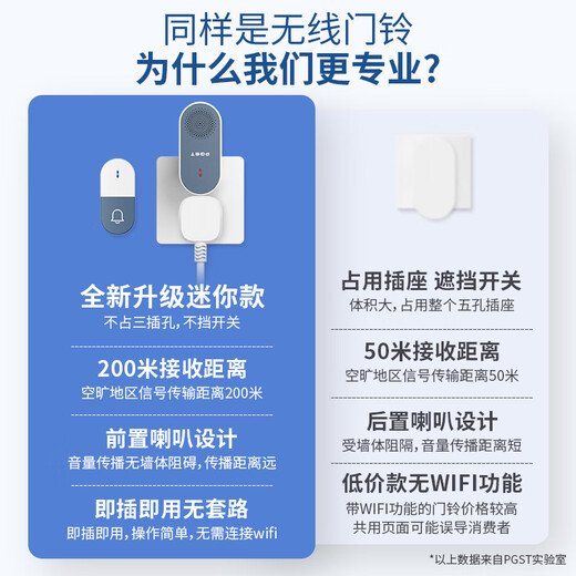 PGST 门铃无线家用智能超远距离电子遥控门铃一拖一老人病人呼叫器