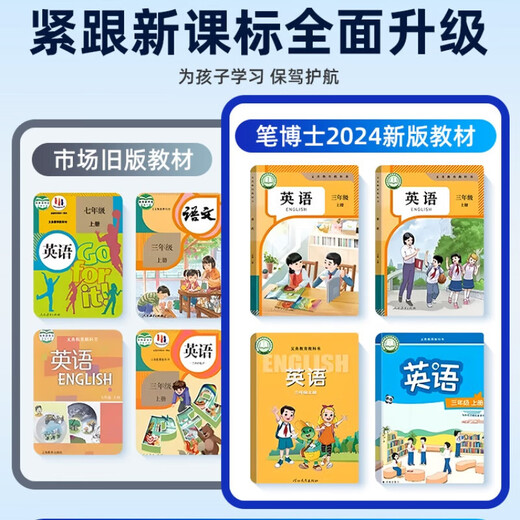 笔博士（DR.PEN）点读笔扫描笔点读机翻译笔英语学习词典笔小学生初高中通用智能人教版电子词典中小学同步 2025新版-天使蓝（不限书本+扫题答疑+小初高）