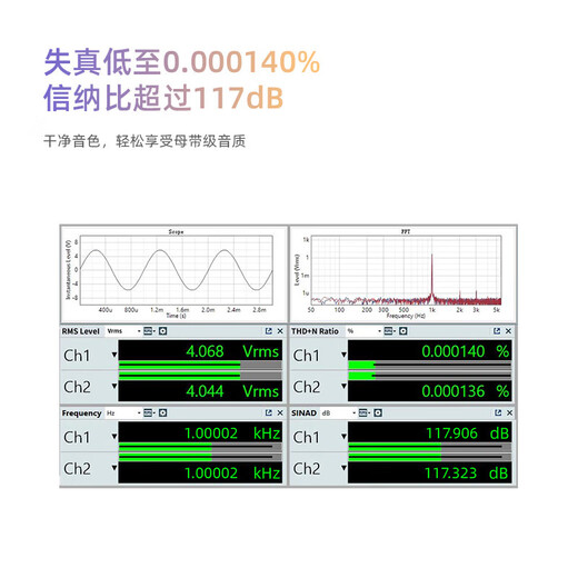 EPZ TP55 first comes with a backpack, flagship portable audio power amplifier, decoder and headphone amp, HIFI tail 3.5/4.4 amplifier decoder, universal for game sound cards, Rizhao Purple TYPE-C version comes with a magnetic backpack clip to post a red envelope