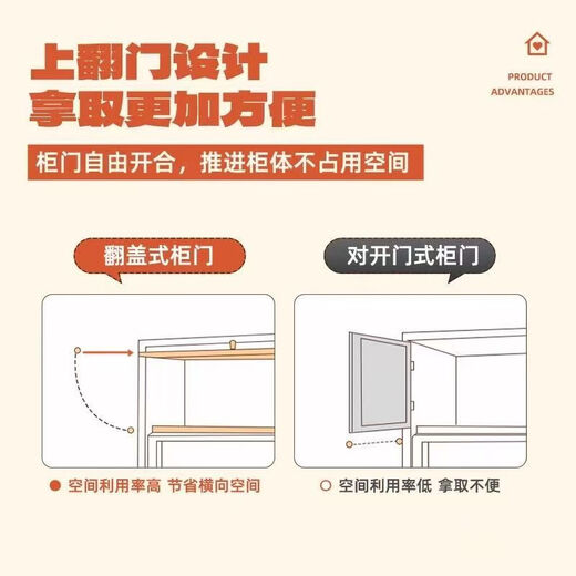 Wangdepai steel balcony cabinet sun protection storage cabinet living room sundries outdoor integrated wall storage living room kitchen storage cabinet two doors length 90 width 35 height 78cm (high strength)