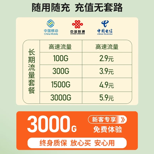 酷米行5G千兆网速移动随身wifi2025新款免预存高速双频充电宝二合一无线wifi6全国通用无线流量车载宽带 5G充电宝款【全网通-新疆西藏云南可用】超长续航