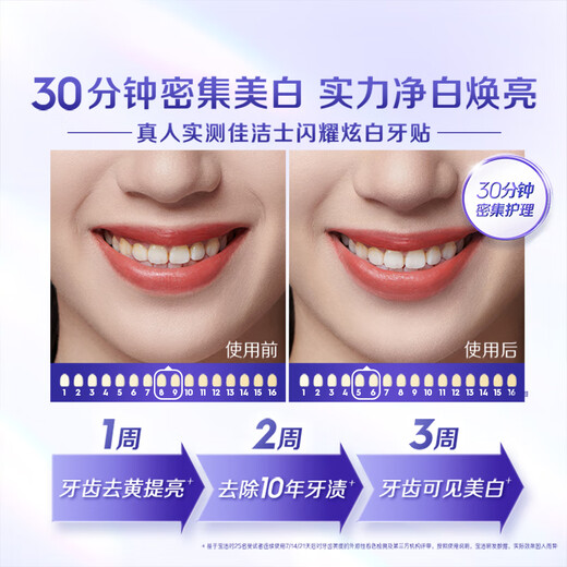 Les autocollants de dents blanches brillantes de la crête éliminent le jaunissement et les taches facilement belles dents 28 paires de 56 pièces emballent l'emballage neuf expédition aléatoire