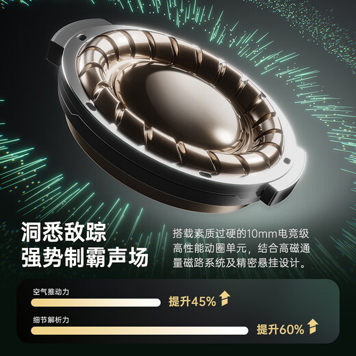 IKF Night Festival E-Sports HiFi Wired In-Ear Gaming E-Sports Headset FPS E-Sports HD Wheat Fever-Grade Earplugs 3.5mm Fearless Contract Delta CS Mobile Game